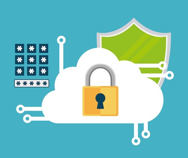 A graphic depicting layers of security protocols protecting data stored in the cloud, including encryption keys, firewalls, and multi-factor authentication symbols.