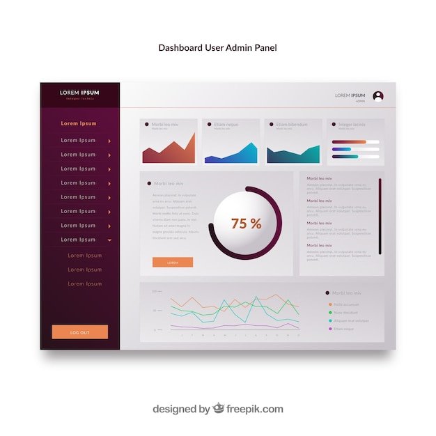 A screenshot of Mailchimp's dashboard, highlighting its user-friendly interface and showcasing features like campaign analytics, audience segmentation, and automation options.